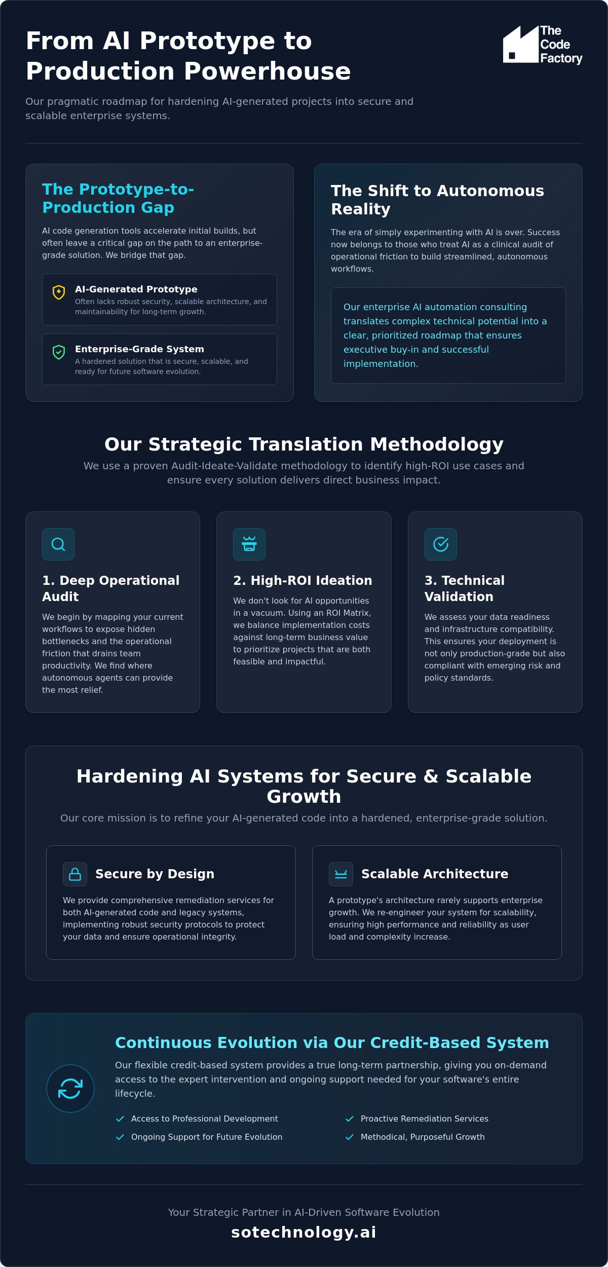 AI Discovery Workshop for Businesses: A Strategic Guide to 2026 Implementation